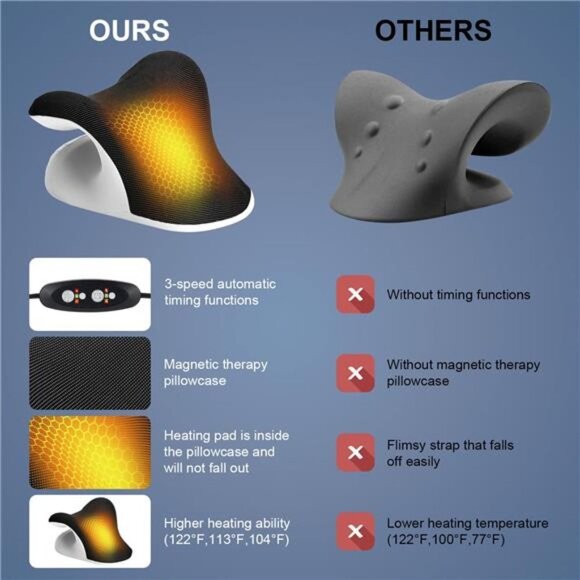 Heated Neck Stretcher w/ Magnetic Therapy Pillowcase, Neck and Shoulder Relaxer - Picture 4 of 7